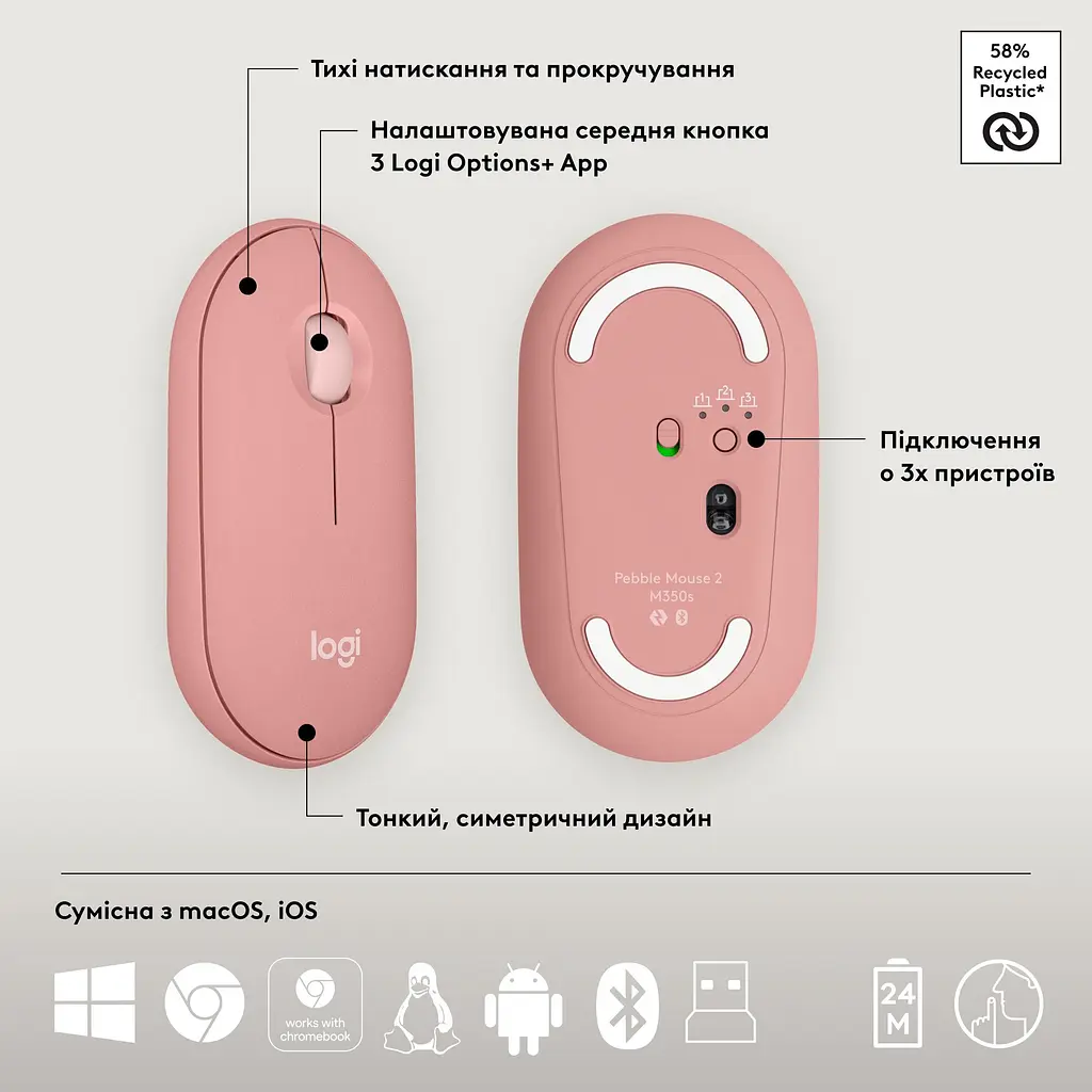 Комплект (клавіатура + миша) Logitech Pebble 2 Combo Rose (920-012241) UA [141508] - фото 12