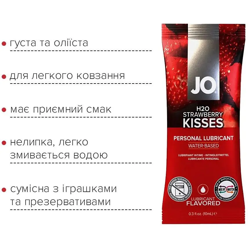 Набір лубрикантів Foil Display Box - JO H2O Lubricant - Strawberry - 12 x 10ml - фото 4