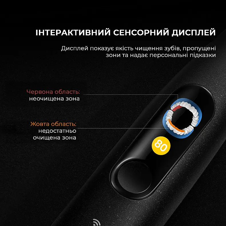 Электрическая зубная щетка Oclean X Ultra 20 Electric Toothbrush Black - фото 7
