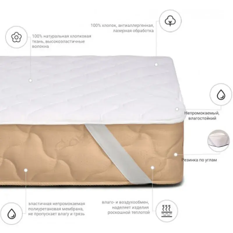 Наматрацник MirSon 953 Natural Line Стандарт Eco 90x190 см (2200000835574) - фото 2