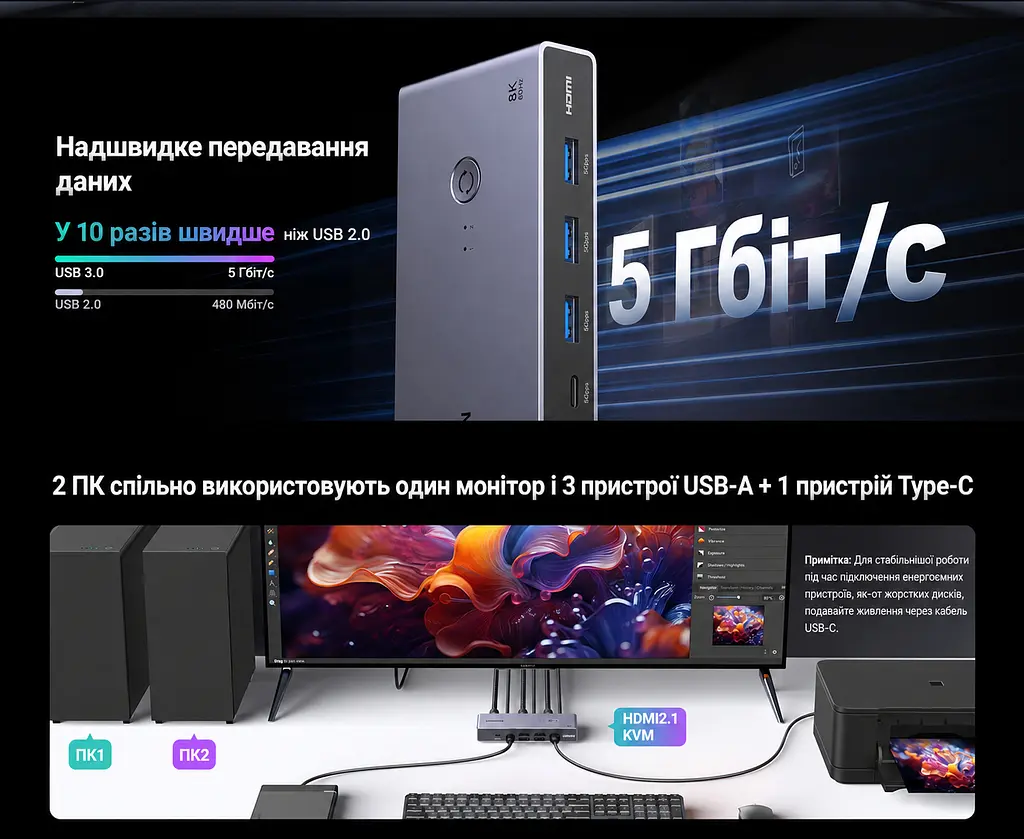 HDMI KVM-перемикач UGREEN CM692 2 ПК 1 монітор 4 USB-пристрої входи HDMI для відео й USB-C (25961) - фото 8