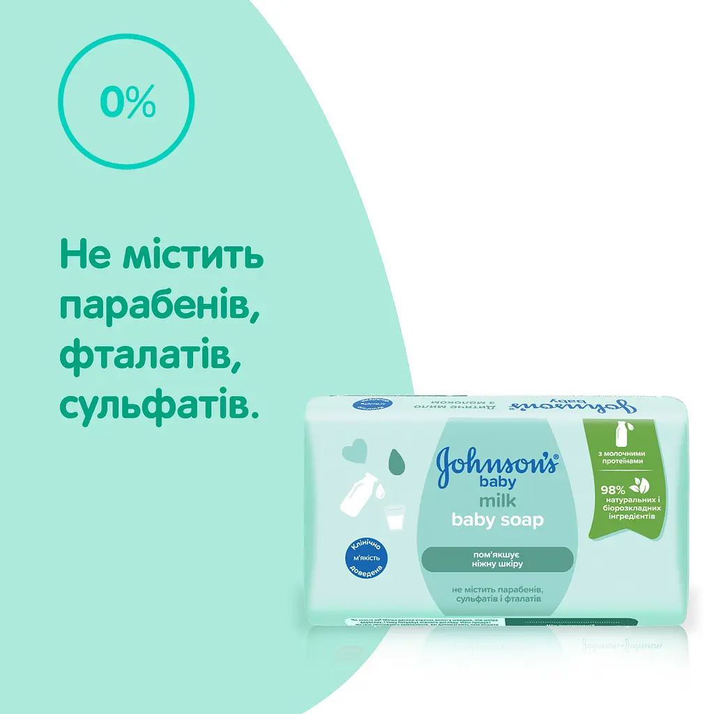 Дитяче мило Johnson’s Baby з витяжкою натурального молока 90 г - фото 5