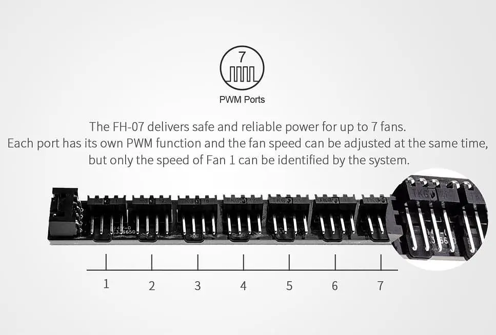 Хаб для вентиляторів PWM ID-Cooling FH-07 - фото 5