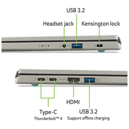 Ноутбук Acer Aspire Vero 16 AV16-51P-70Z2 с процессором Intel Core Ultra 7-155U 4.8 GHz, 16", WQXGA, IPS, 16GB LPDDR5X RAM, 1TB SSD, Intel® графикой, Windows 11 Home, Cob - фото 12