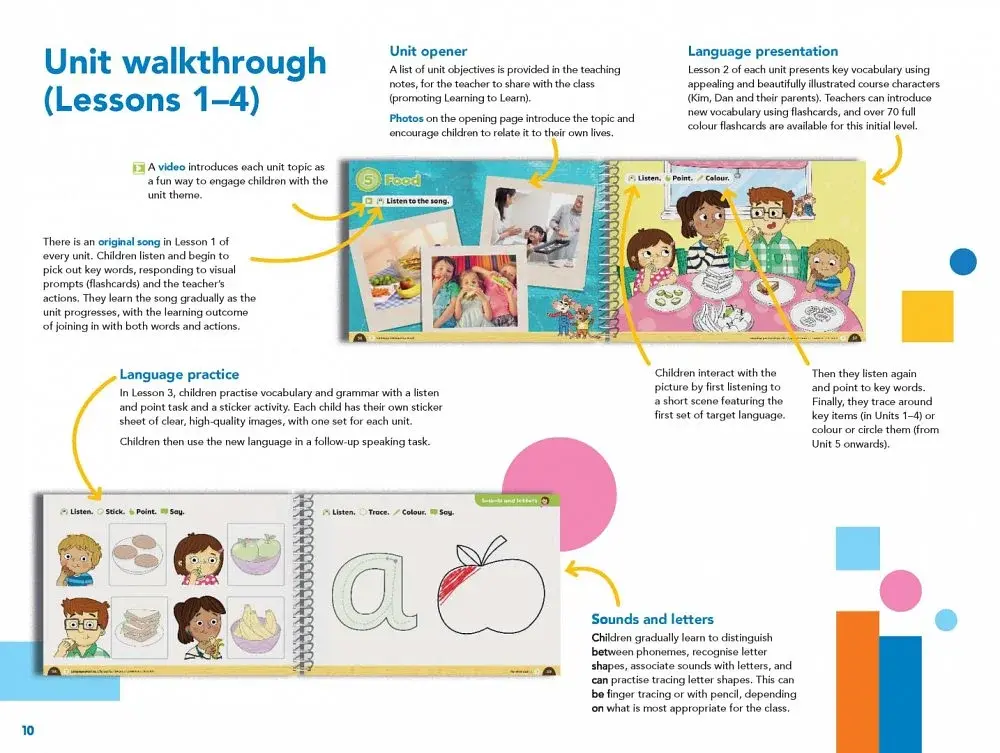 Pippa and Pop. Level 1. Teacher's Book With Digital Pack British English - фото 6