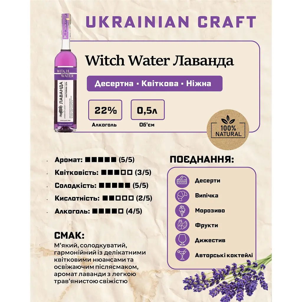 Настоянка плодова Witch Water Лаванда 22% 0.5 л - фото 5