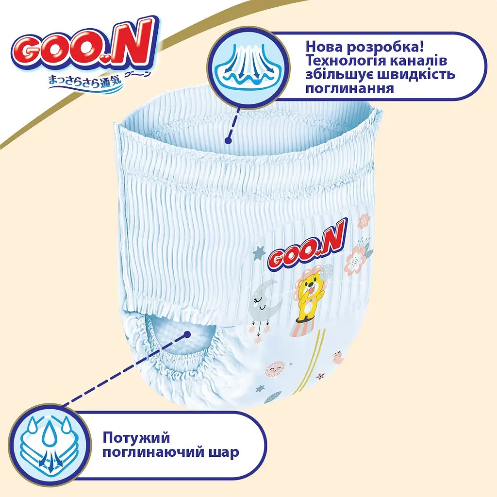 Підгузки-трусики Goo.N Premium Soft 3 (7-12 кг), 100 шт. (2 уп. х 50 шт.) - фото 6