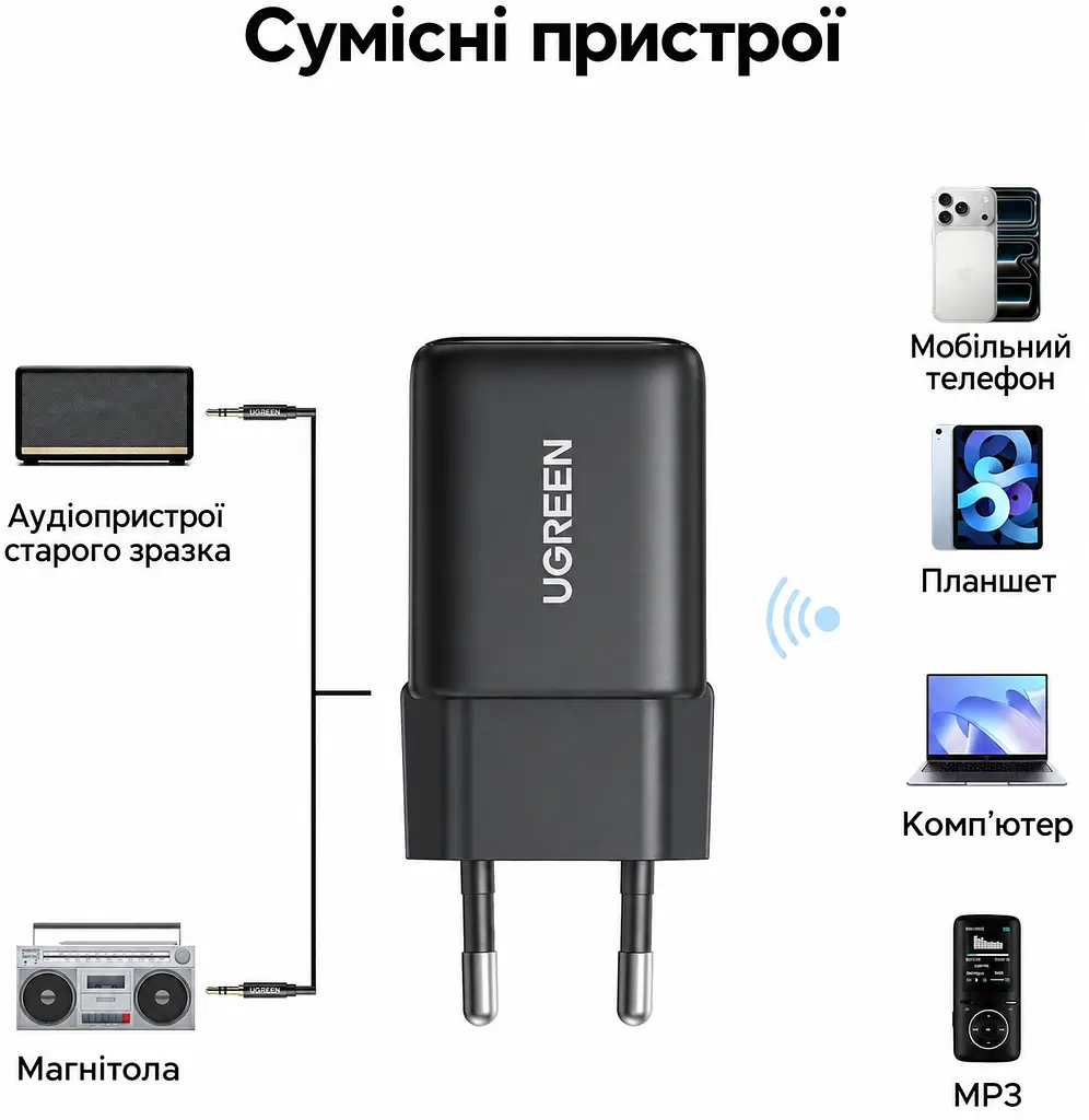 Бездротовий аудіоресивер для аудіосистеми UGREEN BT523 Bluetooth 6.0 аудіовихід 3,5 мм кодеки SBC AAC LDAC обраний кодек має підтримуватися аудіоджерелом дальність передавання 10 м без перешкод потребує живлення від розетки через вбудовану вилку перемикання відтворення між двома телефонами кабель AUX 3,5 мм ↔ 3,5 мм довжиною 1 м у комплекті чорний (65059) - фото 2