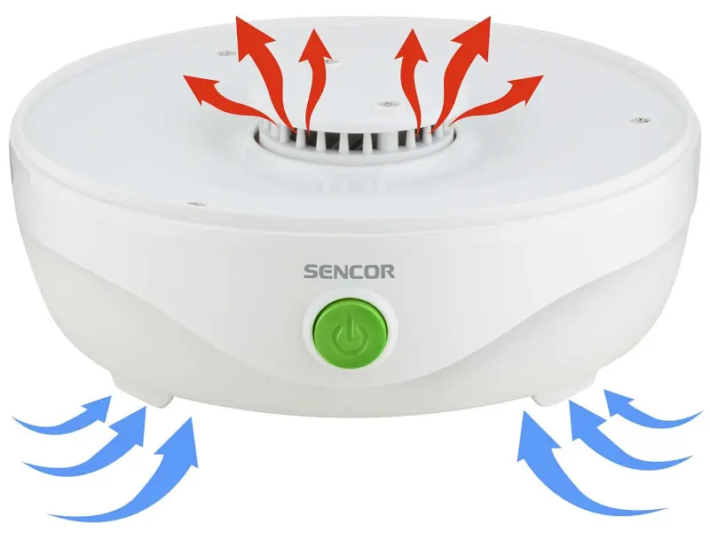 Сушка Sencor SFD 750WH - фото 6