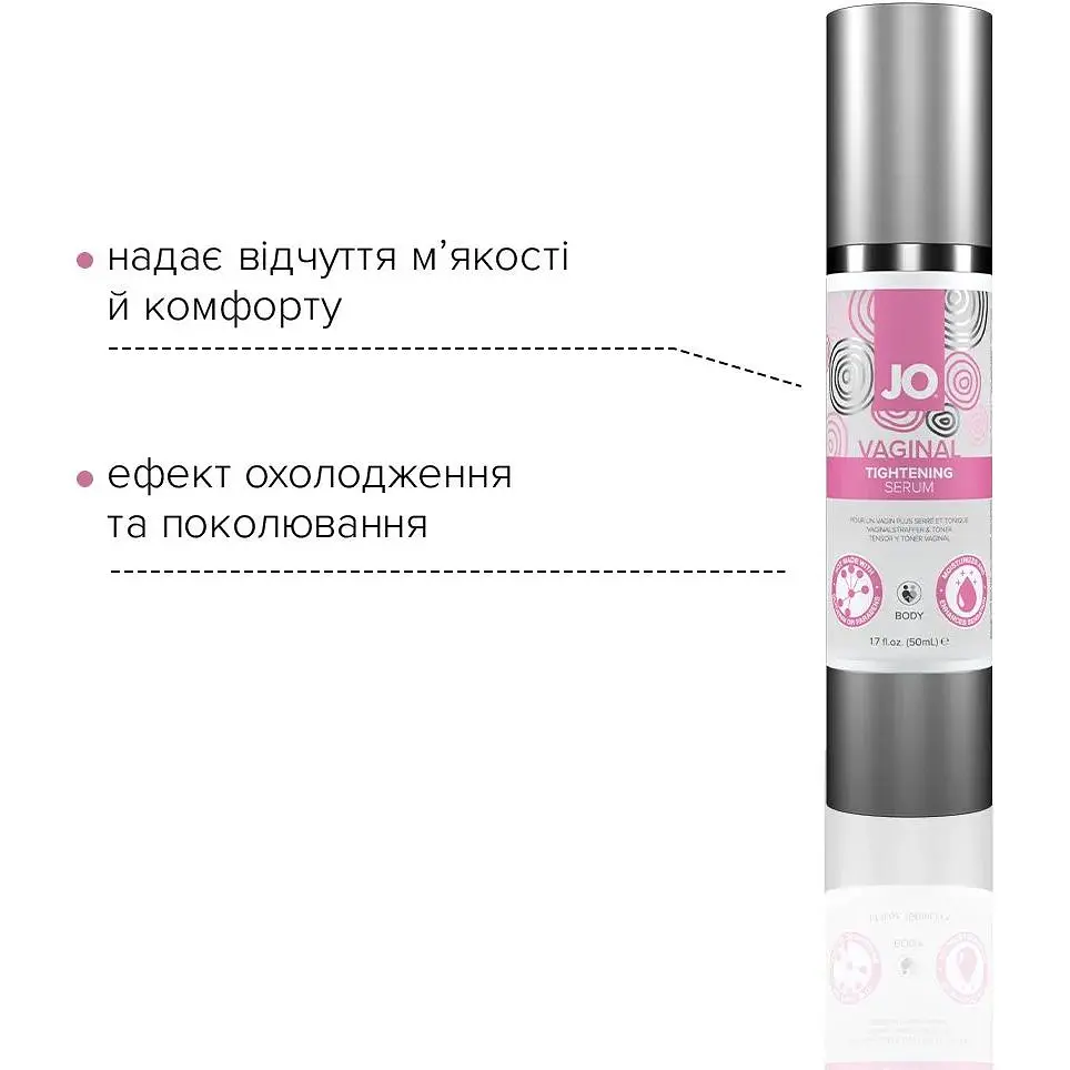Гель для звуження піхви System JO Vaginal Tightening Serum (50 мл) - фото 3