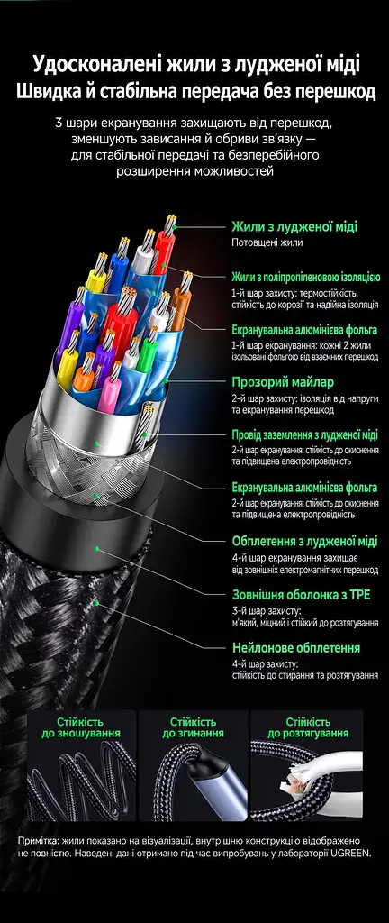 Док-станція зі звуковою картою UGREEN CM880 USB-C 3.2 8 в 1 HDMI 2.0 сірий (55544) - фото 14