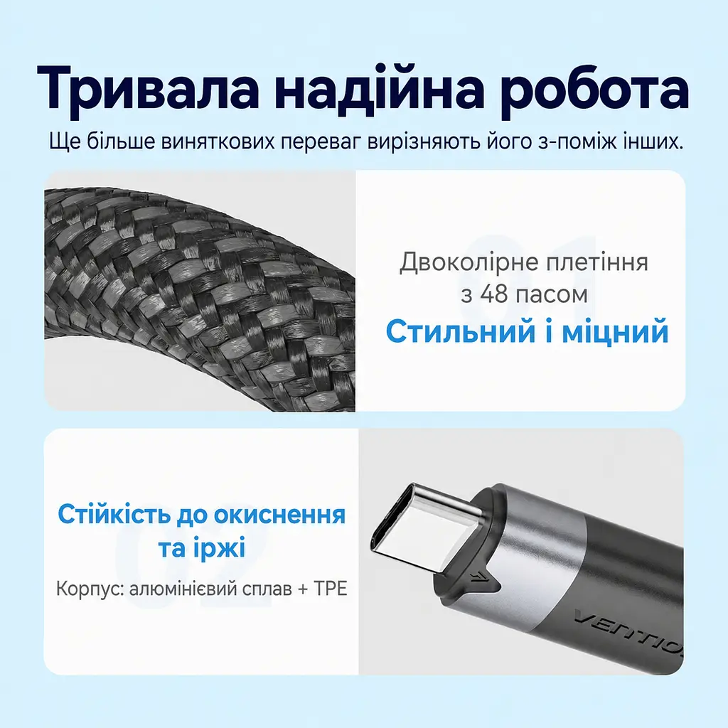 Кабель-подовжувач Vention TRFWD USB-C 3.2 Gen 2 PD 100 Вт 0,5 м білий (TRFWD) - фото 10