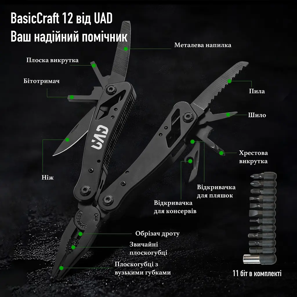 Мультитул UAD BasicCraft 12 інструментів сталевих чорний Чорний - фото 2