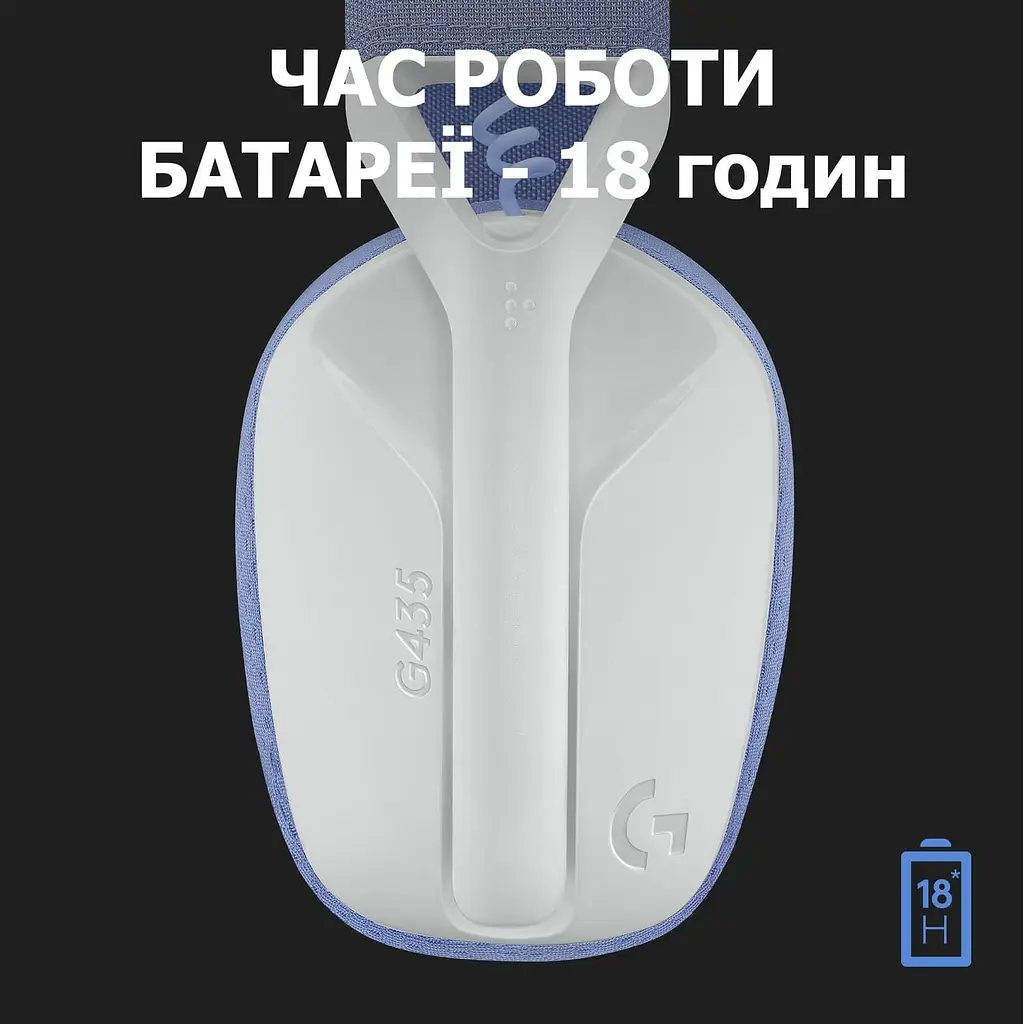 Ігрова гарнітура Logitech G435 Lightspeed Wireless White (981-001074) - фото 6