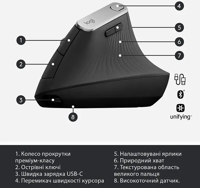 Миша комп'ютерна Logitech MX Vertical (910-005447, 910-005448, 910-005449) - фото 6