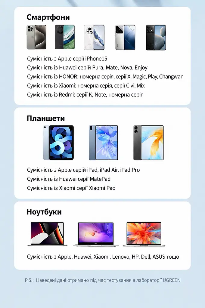OTG-перехідник UGREEN US378 USB-C - USB-A USB 3.2 0,15 м космічний сірий (70889) - фото 9