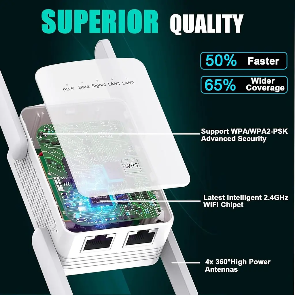 Wi-Fi репітер 300 Mbps з LAN-портом для посилення сигналу - фото 5