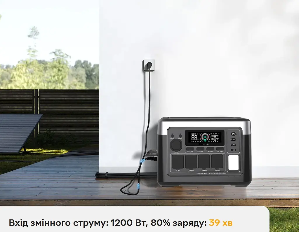 Портативна зарядна станція Oukitel P-1000E-Plus 1800W 1024Wh LiFePO4 - фото 10