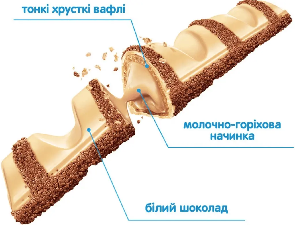 Шоколадні батончики Kinder Bueno White 5 шт, 107.5 г - фото 6