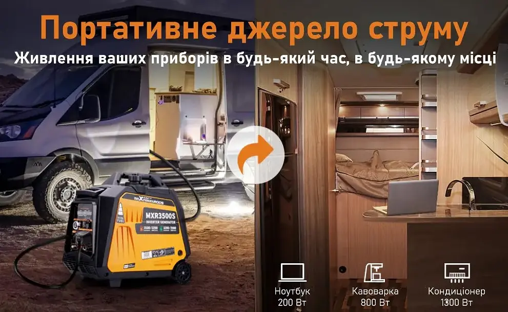 Генератор инверторный газ/бензин MaXpeedingRods 3.5 кВт, Електричний старт/Дистанційний старт/Ручний запуск MXR3500s - фото 10