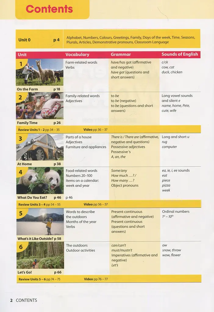 Wonderful World 2nd Edition 2 Student's Book - фото 3