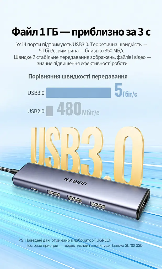USB-хаб для розширення портів UGREEN CM473 USB-концентратор Штекер USB-A 3.0 для підключення до хоста та 4 вихідні порти USB-A 3.0 Передавання даних до 5 Гбіт/с Вхід USB-C лише для додаткового живлення 5 В 2 А Сумісний із Windows macOS і Linux Підключення та робота без драйверів LED-індикатор стану підключення Вбудований кабель 20 см космічний сірий (20805) - фото 5