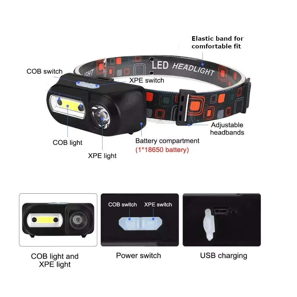 Налобный фонарь аккумуляторный светодиодный BL-1804A COB+XPE - фото 5