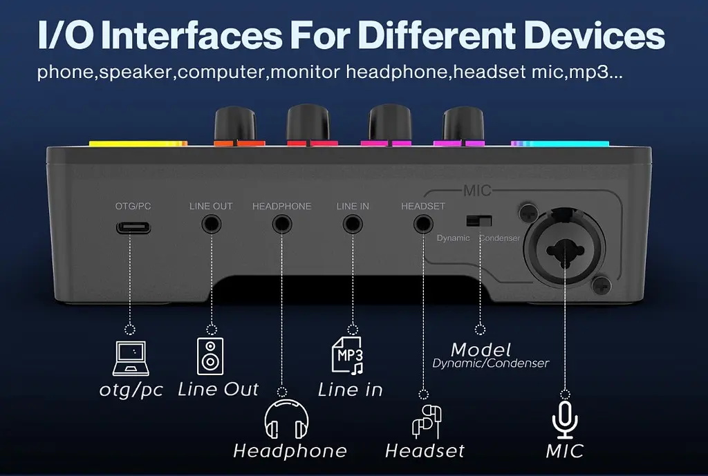 Fifine SC3 з XLR Ampligame Ігровий та стрімерський аудіо мікшер - фото 3