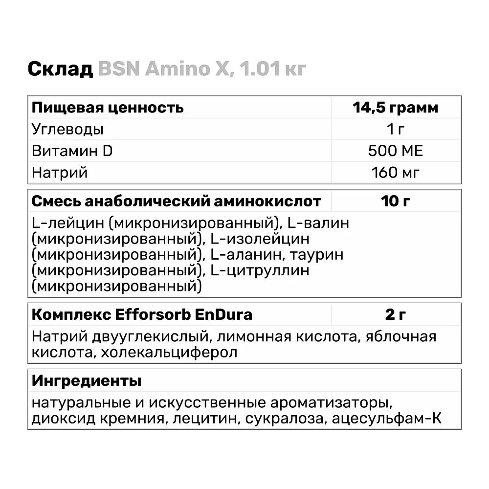 Амінокислота BCAA BSN Amino X, 1.01 кг - Фруктовий пунш - фото 3