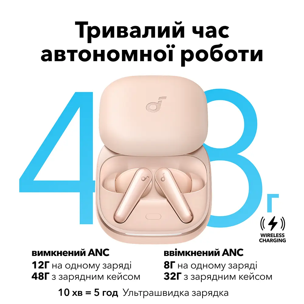 Гарнітура SoundСore Liberty 5 Pink Anker teh0026561 - фото 6