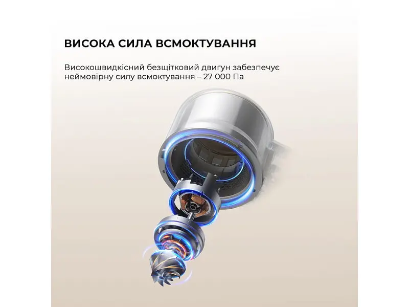 Вертикальний і ручний пилосос Dreame R20 Aqua 2 в 1 (VTV21A) - фото 3