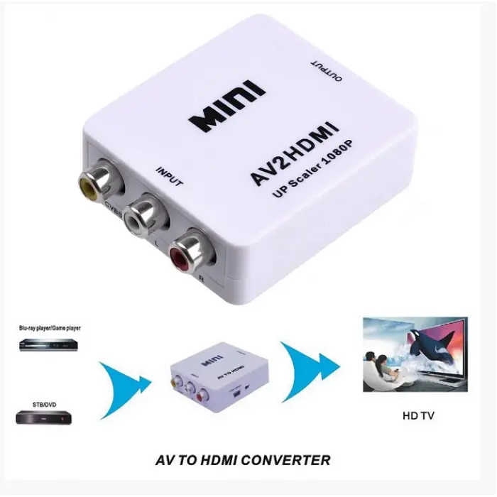Конвертер AV в HDMI, адаптер для обробки сигналу - фото 4