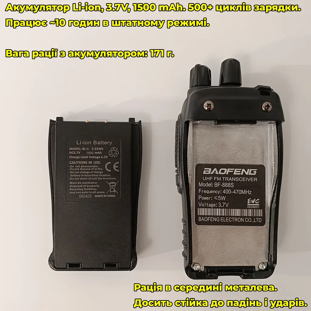 Комплект з двох рацій Baofeng BF-888S - фото 7