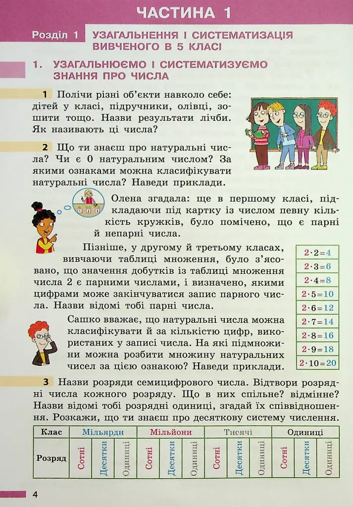 Математика. 6 клас. Підручник - Світлана Скворцова - фото 2