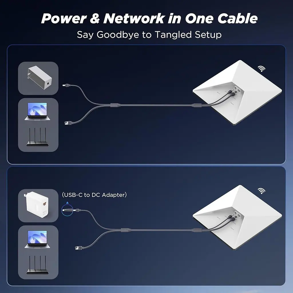 Кабель No Brand Hugener 2в1 Starlink Mini для заряджання DC/USB-C 15 м Сірий (2881818527) - фото 4