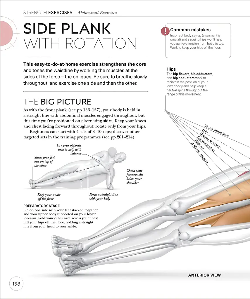Science of Strength Training - фото 10