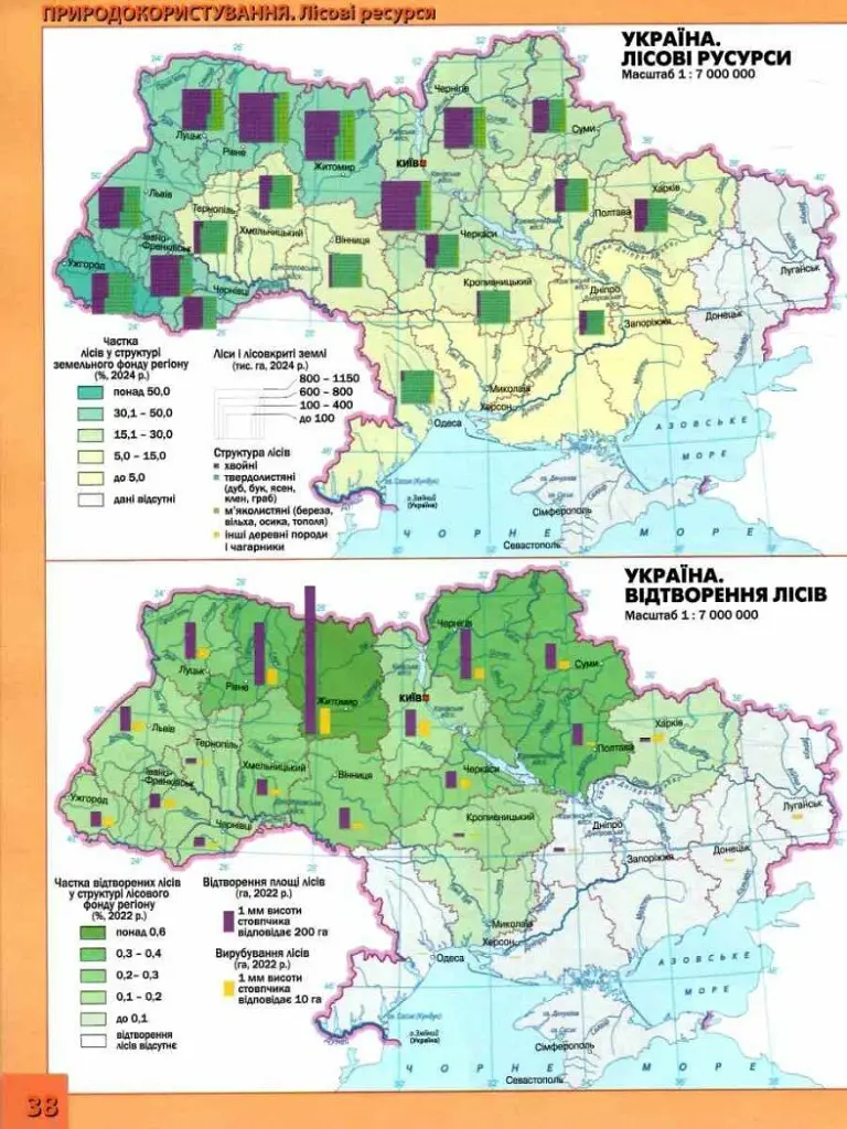 Географія. 8 клас. Атлас. Україна: природа, природокористування - І. С. Руденко - фото 4