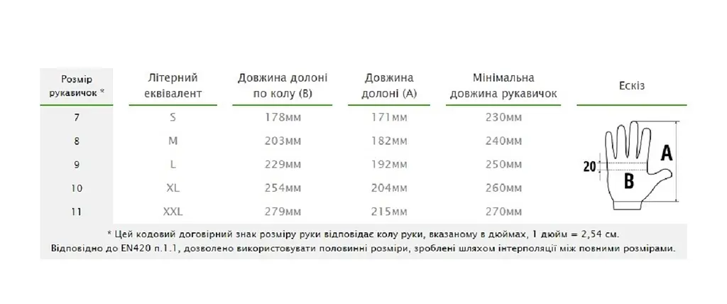 Рукавички робочі Bradas CUT COVER 4 із захистом від порізів розмір 8 RWCC4SN8 - фото 3