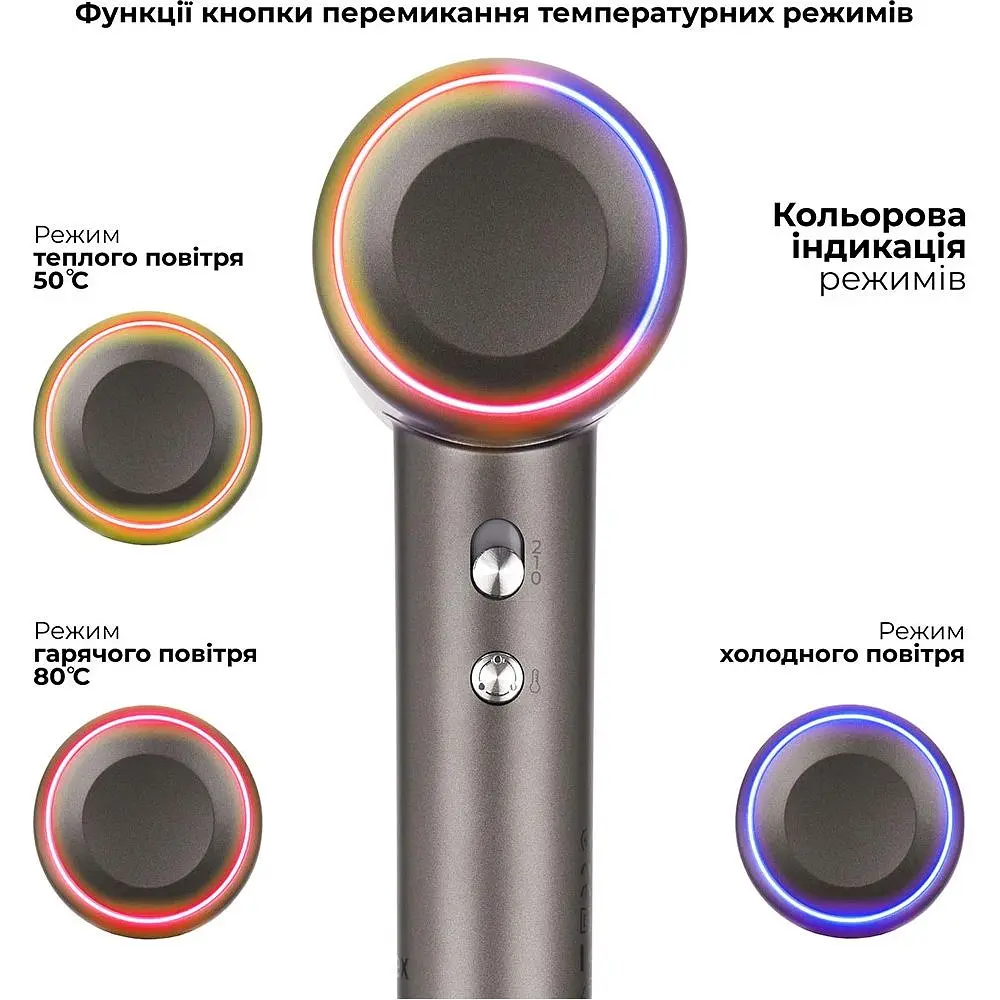 Фен Rotex RFS1090-ion LuxLine [174442] - фото 9
