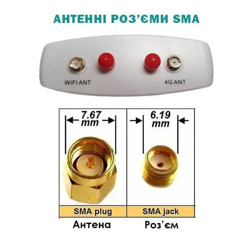 4G роутер WiFi Voltronic MF905 POE, вологозахищений, для систем відеоспостереження на віддалених об'єктах - фото 7