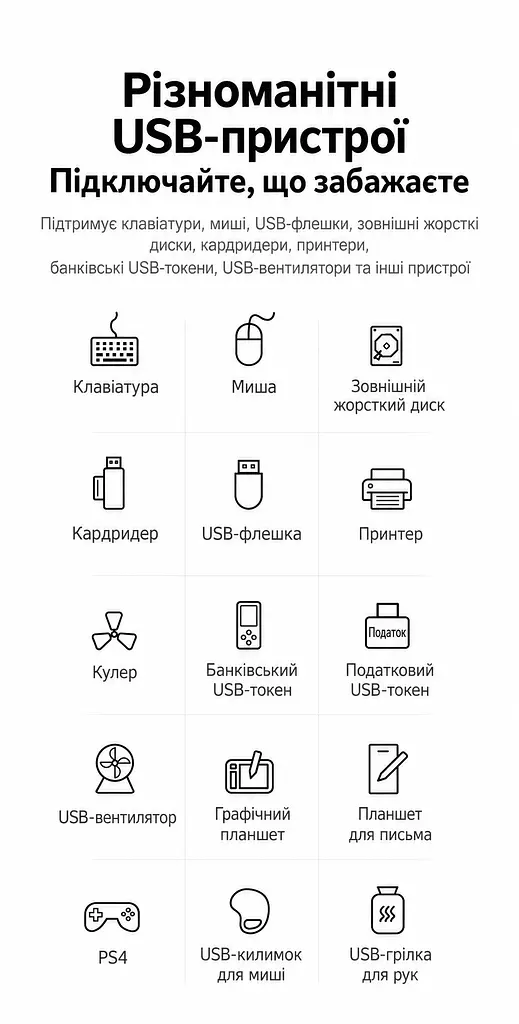 USB-хаб із заряджанням UGREEN CM481 до USB-A комп’ютера через вхід USB-C 7 портів USB-A 3.0 до 5 Гбіт/с BC 1.2 на портах 4–7 сумарно 5 В до 3,5 А живлення DC від комплектного адаптера окремі вимикачі й індикатори портів захист від зворотного й надмірного струму та короткого замикання Windows Mac OS Linux без драйверів сумісний зі старішою USB-периферією знімний кабель USB-A ↔ USB-C 1 м у комплекті алюмінієвий корпус сірий із чорними торцями (90307) - фото 14