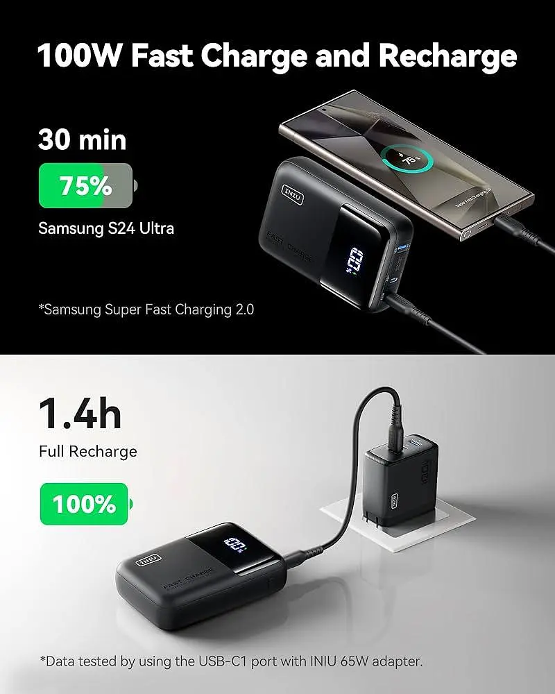 Павербанк INIU 25000 мА·год 100 Вт, USB-C, 3 виходи - фото 4