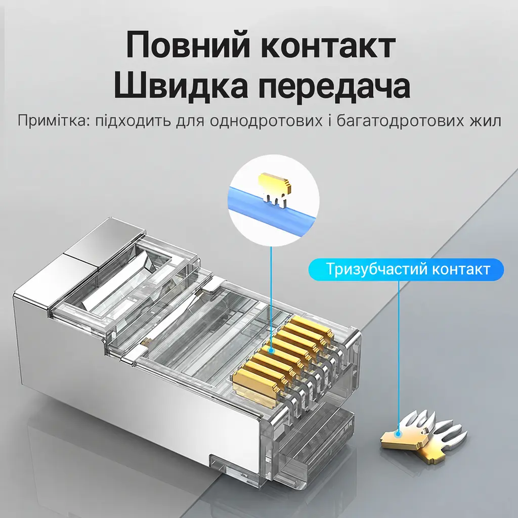 Модульный штекер для витой пары Vention 10 шт. коннектор RJ45 Cat.6 FTP с экранированием для монтажа нужны обжимные клещи для жил 23–26 AWG диаметр отверстия для жилы 1,1 мм для однопроволочных и многопроволочных жил позолоченные контакты прозрачный (IDCR0-10) - фото 2