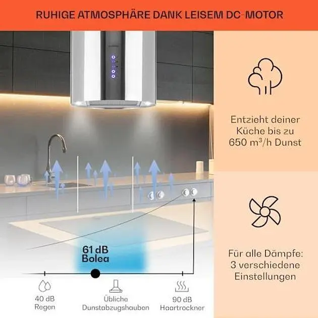 Островная вытяжка Klarstein Beretta Ø35см 650м³/ч (10033717) - фото 3
