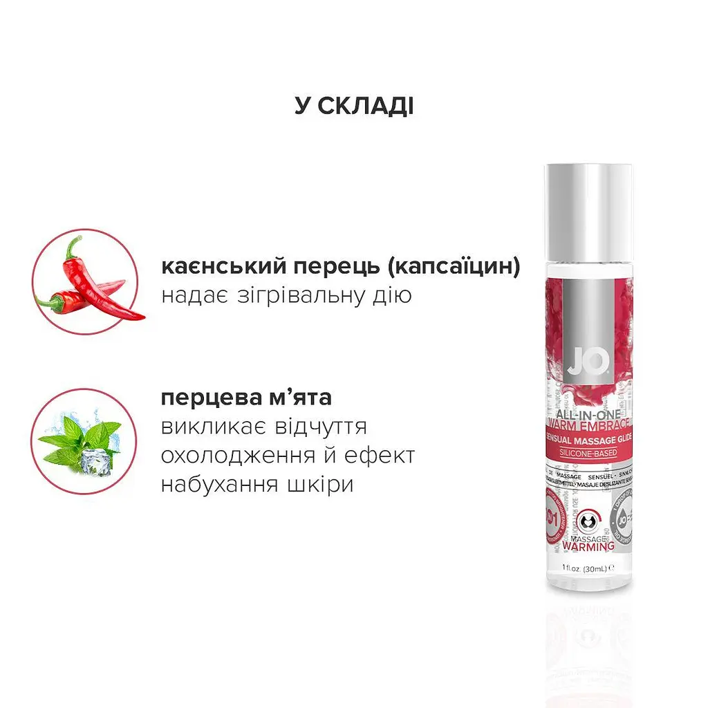 Набор для массажа System Jo All In One Massage Gift Set: разогревающий гель, массажер и свеча - фото 4