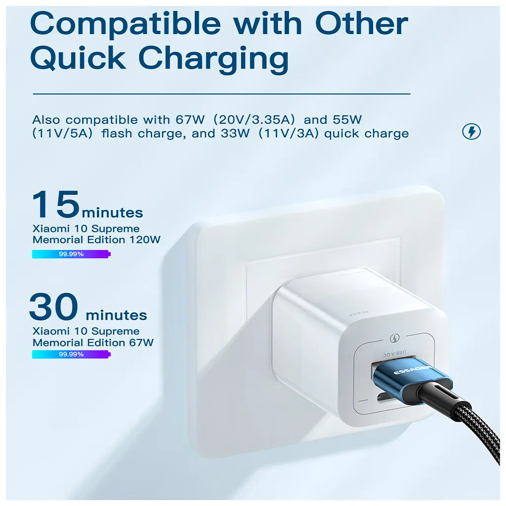 Дата кабель USB 2.0 AM to USB-C 2.0m 120W black Essager (EXC120-CGA01-P) - фото 9