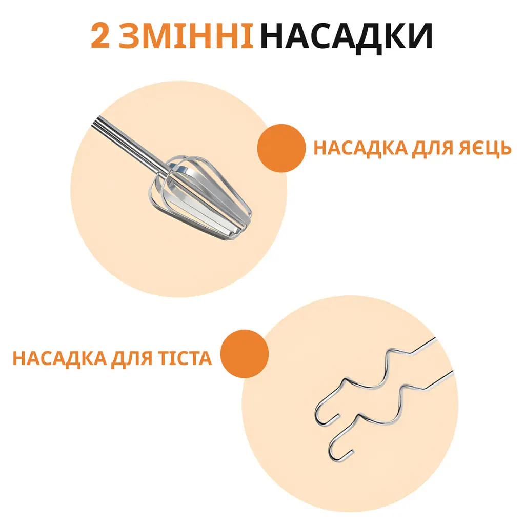 Міксер Sokany CX-6620 - фото 5