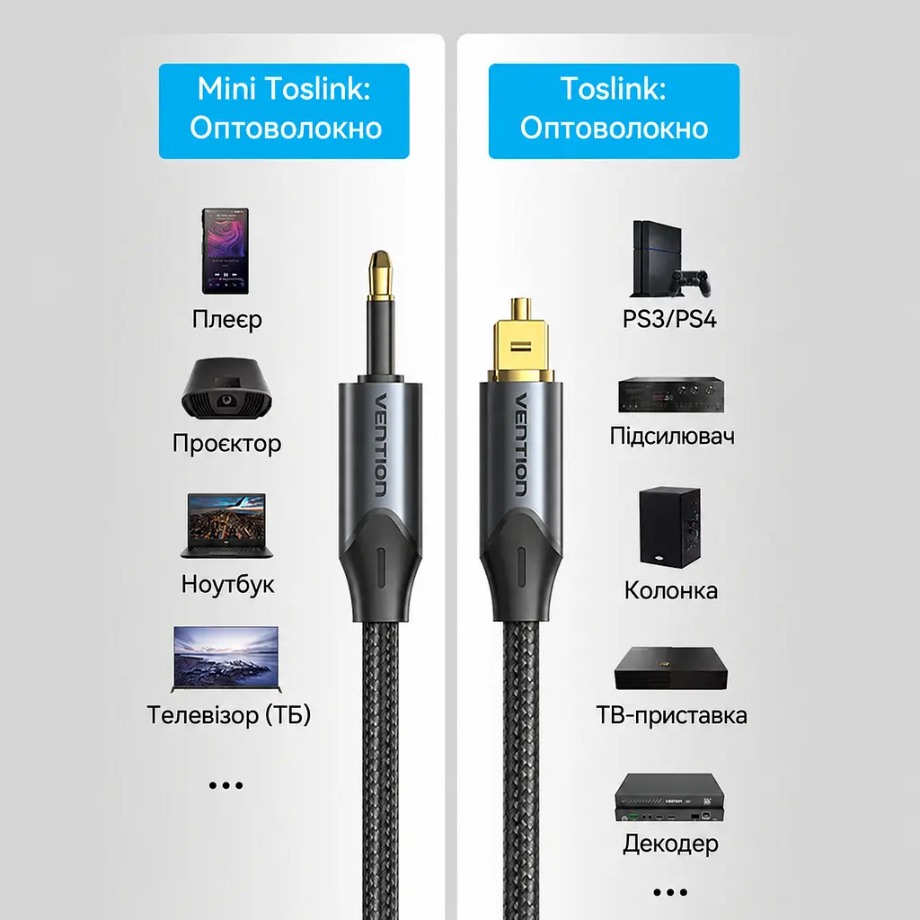 Оптический аудиокабель Vention 1 м тослинк S/PDIF штекер Toslink к штекеру Mini Toslink 3,5 мм наружный диаметр кабеля 4,5 мм оболочка PVC с хлопковой оплёткой чёрный с золотистыми частями штекеров (BKCBF) - фото 6