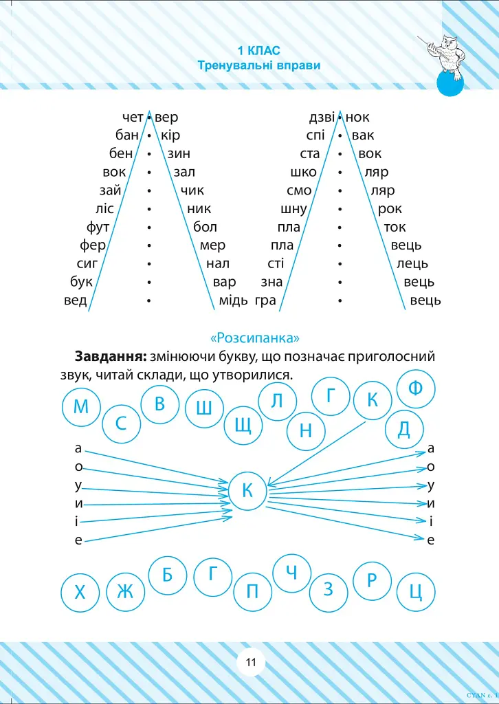 Читаємо швидко - Тетяна Яцук - фото 4