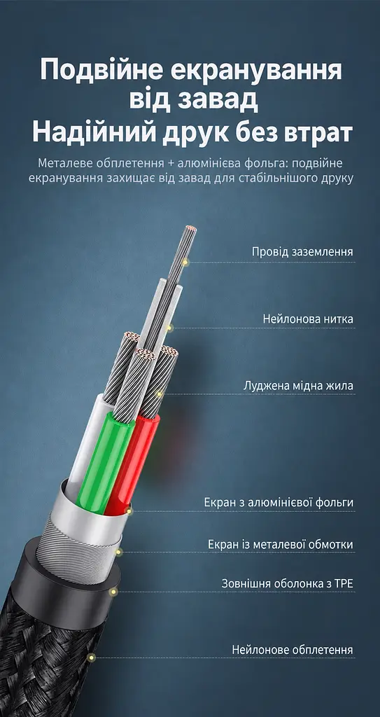 Кабель для принтера UGREEN US369 USB 2.0 USB-A - USB-B 1,5 м чорний (80802) - фото 4